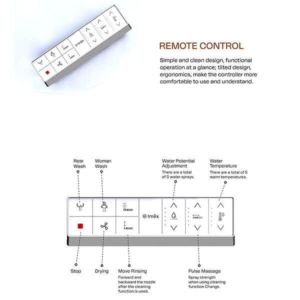 Alternate image of Imex Essence Back To Wall Rimless Smart Toilet with Soft Close Seat - White