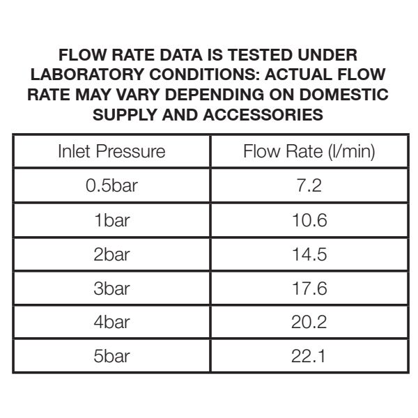 Additional image of Tavistock  SAX2377