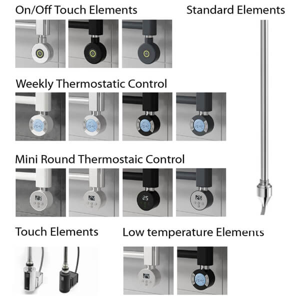 Additional image of Reina Resia Horizontal Flat Panel Radiator - Aluminium - 600mm High