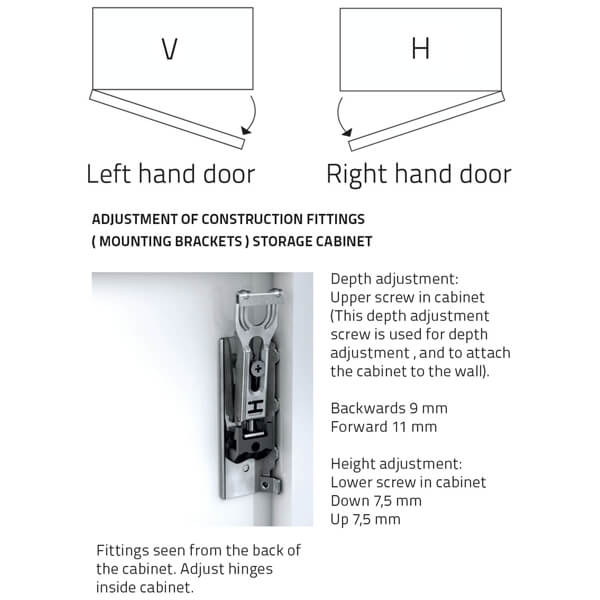 Additional image for QS-V116587 Miller - 793V-3