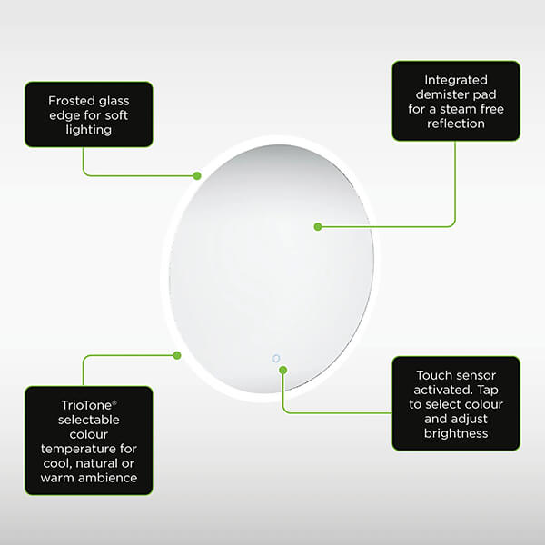 Additional image for QS-V114831 Sensio - SE00091