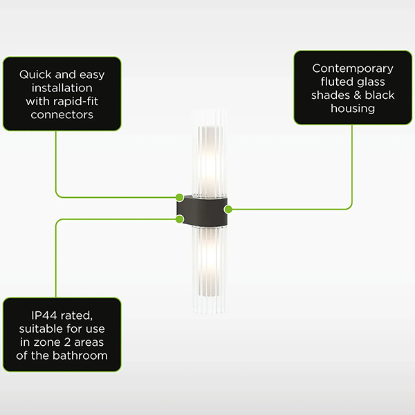 Additional image of Sensio Shardis Double Wall Light with Black Holder