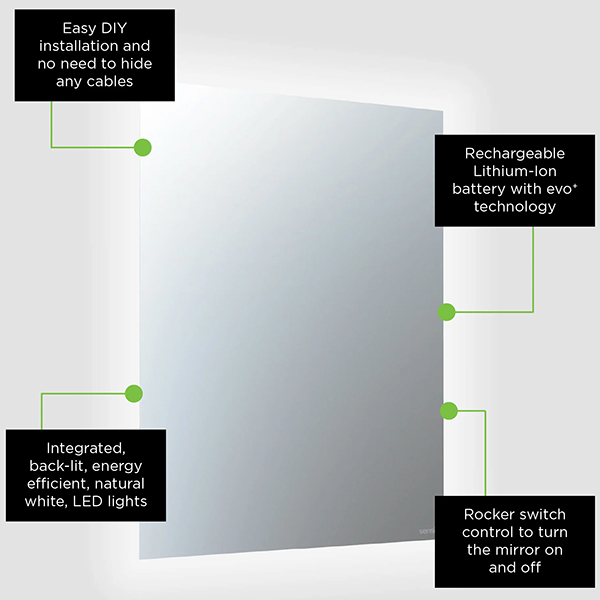 Alternate image of Sensio Lustro Rectangular Backlit Rechargeable LED Mirror with Rocker Switch