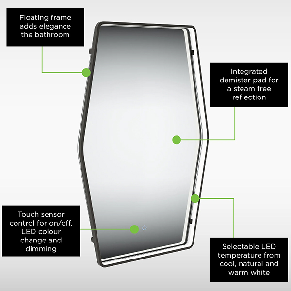 Additional image for QS-V110466 Sensio - SE170056T0