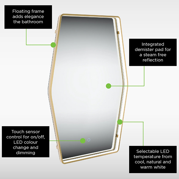 Alternate image of Sensio Aspect Art Deco Frontlit LED Illuminated Mirror with Demister Pad - 600 x 900mm