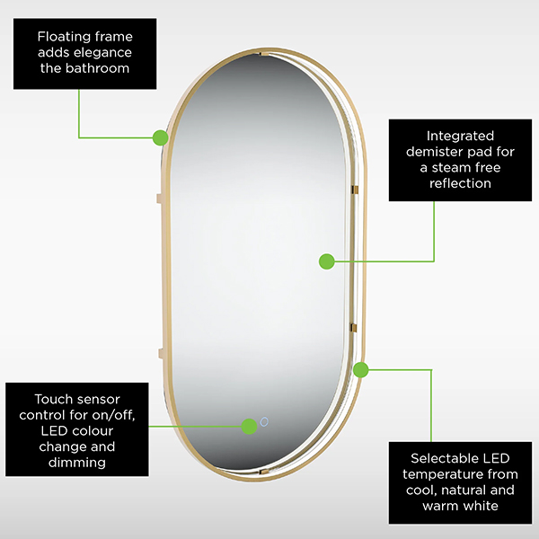 Alternate image of Sensio Aspect Pill TrioTone Frontlit LED Illuminated Mirror with Demister Pad
