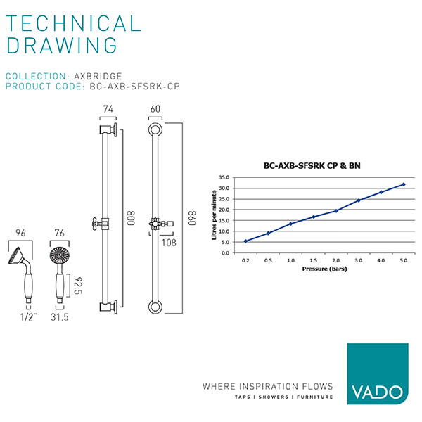 Technical drawing QS-V105806 / BC-AXB-SFSRK-CP