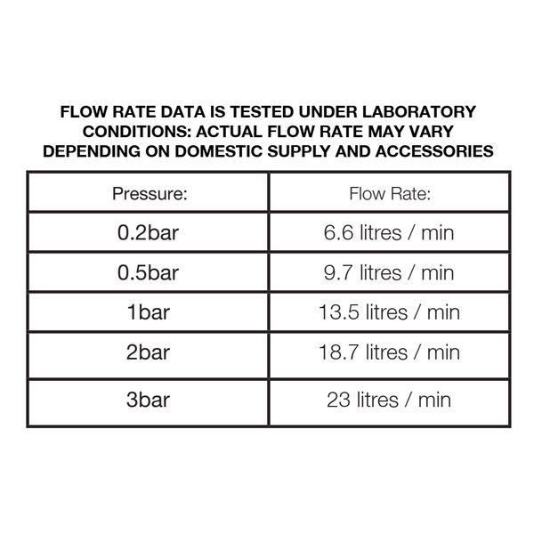 Additional image of Tavistock Lansdown Traditional Basin Pillar Taps with Long Spout - Ceramic Handles