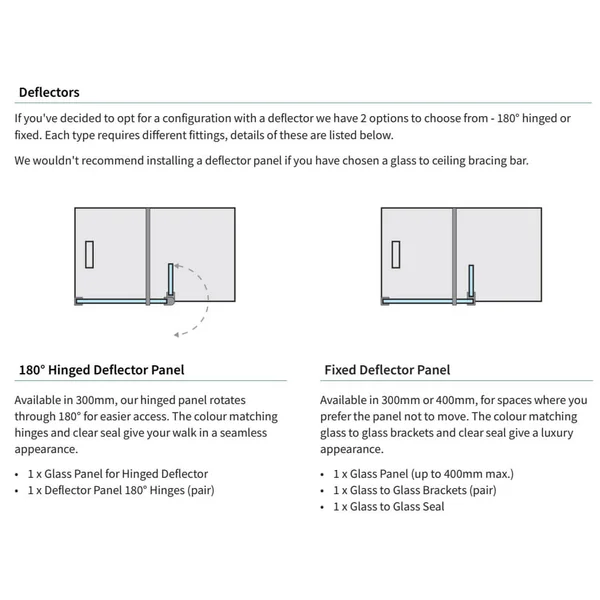 Additional image of Crosswater Gallery-8 Walk In Shower Screen - Stainless Steel Profile - Reversible