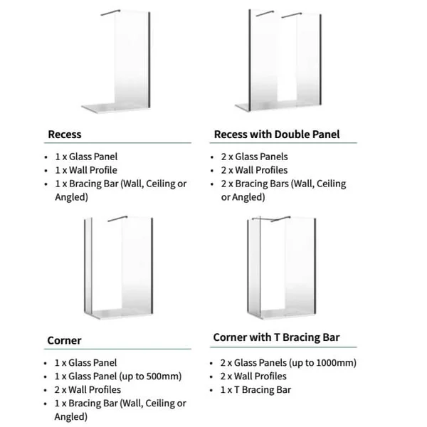 Alternate image of Crosswater Gallery-8 Walk In Shower Screen - Stainless Steel Profile - Reversible