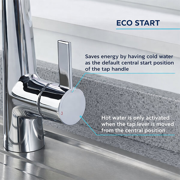 Additional image for QS-V113448 Bristan - AX PROSNK C