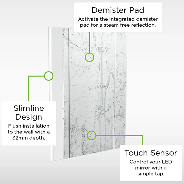 Additional image for QS-V110506 Sensio - SE30195C0