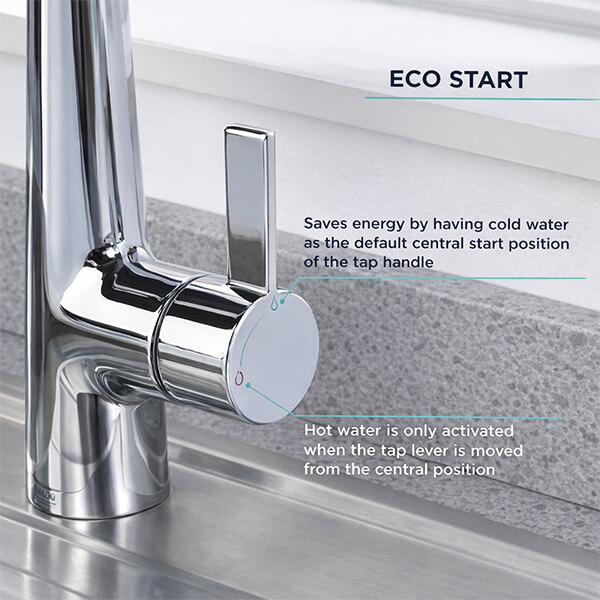 Additional image for QS-V113451 Bristan - SA PROSNK C