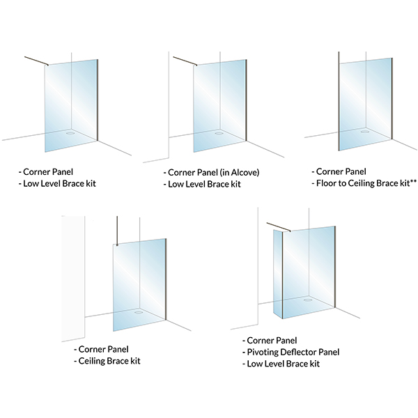 Additional image of Roman Haven Select Wetroom Shower Screen - Fluted Glass - Reversible