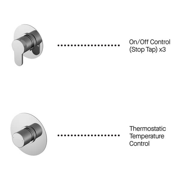 Additional image of Nuie 3-Outlet Concealed Thermostatic Mixer Shower Valve with Showerhead and 3 Body Jets
