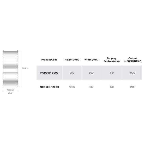 Towelrads Perlo Chrome Designer Towel Rail 1500 X 500mm, 120912