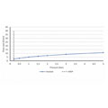 QS-V114033 small Image 6