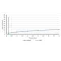 QS-V114034 small Image 7