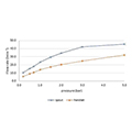 QS-V113194 small Image 7