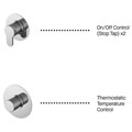 Nuie Thermostatic Mixer Shower Set - Concealed Valve with Head and Handset small Image 4